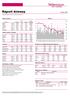 obroty PLN/USDm Wygrani/Przegrani BZWBK 291.00 3.93% Synthos 4.53-3.00% PZU 417.80 2.11% Enea 14.15-2.75% Wydarzenia w späłkach