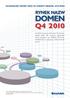 DOMEN Q4 2010 RYNEK NAZW. Szczegółowy raport NASK za czwarty kwartał 2010 roku