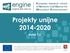 Projekty unijne 2014-2020. Marek Żuk