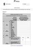 FORMULARZ REKRUTACYJNY UCZESTNIKÓW PROJEKTU DO DZIAŁANIA 6.2 PO KL