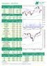 Puls parkietu - 2014-03-10