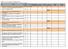 Załacznik nr 1, znak sprawy DZ-2501/22014/2470/13 FORMULARZ OPISU PRZEDMIOTU ZAMÓWIENIA - FORMULARZ CENOWY lp. nazwa jedn. miary