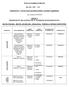 WYKAZ PODRĘCZNIKÓW KLASA II B. (akademicka z rozszerzonym językiem polskim i językiem angielskim) rok szkolny 2015/2016