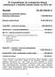 IV. Uzasadnienie do zestawienia dotacji udzielonych z budżetu miasta Chełm na 2012 rok. 26 292 509,00 zł