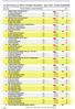 KLASYFIKACJA DRUŻYNOWA WOJSKA / MILITARY TEAM RANKING