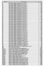 Nr. puste Opis przedmiotu Cena 80 Opaska kablowa standardowa, bezbarwna80 2.5mm, D=2-16mm, PA6.6 0,026 81 Opaska kablowa standardowa, czarna80 2.