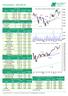 Puls parkietu - 2014-06-23