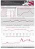 Raport Miesięczny POLPX Monthly Report