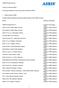 ASBISC Enterprises PLC. Limassol, 9 listopada 2007 r. Informacja dodatkowa za okres zakończony 30 września 2007 r. 1. Struktura Grupy ASBIS