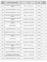 Adres placówki ochrony zdrowia Adres Data. 2048 Wojewódzki Szpital Specjalistyczny w Legnicy ul. Iwaszkiewicza 5, 59-220 Legnica 16.06.