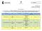 Lista rankingowa w ramach konkursu nr 2/POKL/9.3/2009 dla Działania 9.3 Upowszechnienie formalnego kształcenia ustawicznego w formach szkolnych