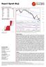 WIG - Daily 2016-01-18 Open 43156, Hi 43392.1, Lo 42464.6, Close 42464.6 (-2.9%) MA(Close,52) = 46 976.19, MA1(Close,5) = 43 940.