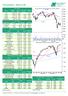 Puls parkietu - 2014-12-30