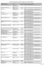 Wykaz Pośredniczących Podmiotów Węglowych na dzień 2013-08-30