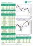 Puls parkietu - 2014-12-22