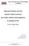 PROGRAM PROFILAKTYKI SZKOŁY PODSTAWOWEJ IM. MARSZ. JÓZEFA PIŁSUDSKIEGO W DZIERZGOWIE