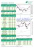 Puls parkietu - 2014-02-21