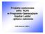Projekty systemowe OPS i PCPR w Programie Operacyjnym Kapitał Ludzki