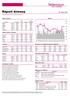 Wygrani/Przegrani. Lotos 30.75 4.06% JSW 30.53-4.29% Mbank 465.30 2.94% Asseco Poland 42.86-1.02% Wydarzenia w späłkach