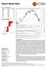 WIG - Volume = 751,658,240.00. Apr May Jun WIG - RSI(14) = 32.92. WIG - Composite Index = 130.78, MA13 = 93.44, MA33 = 119.60