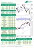 Puls parkietu - 2014-08-07