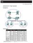 Laboratorium 6.7.1: Ping i Traceroute