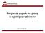 Prognoza popytu na pracę. Kielce, 10 kwietnia 2008 1