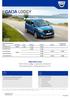 Wyprzedaż Dacia Teraz Dacia Lodgy z oponami zimowymi (1) Skorzystaj także z ubezpieczenia za 1zł (2)
