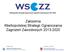 Założenia Wielkopolskiej Strategii Ograniczania Zagrożeń Zawodowych 2013-2020. Wojewoda Wielkopolski Marszałek Województwa Wielkopolskiego