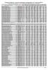 Accordeon tabl.prz.uw.10mg 100 szt. R 5909990940769 limit,cena 81,41-0,10% 81,49 81,41-0,10% 81,49 3,20 3,20