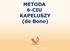 Metoda Sześciu Kapeluszy. W każdym kapeluszu myślimy inaczej!