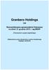 Granbero Holdings. Ltd. Skonsolidowane sprawozdanie finansowe na dzień 31 grudnia 2015 r. wg MSSF. (Tłumaczenie z języka angielskiego)