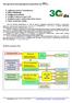 Oprogramowanie geologiczno-geotechniczne 3Gds.