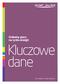 Globalny gracz na rynku energii. Kluczowe dane. Chiffres clés