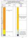 PROJEKT GEOLOGICZNO TECHNICZNY OTWORU WIERTNICZEGO w przypadku negatywnego wyniku wiercenia