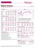 Wygrani/Przegrani. Mbank 440.00 2.18% Lotos 25.50-3.63% Eurocash 31.75 1.44% Orange 9.20-3.36% Wydarzenia w späłkach