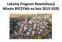 Lokalny Program Rewitalizacji Miasta BYCZYNA na lata 2015-2020