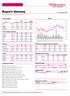 obroty PLN/USDm 31/5/10 Wygrani/Przegrani Cyfrowy Polsat 14.28 3.48% PZU 379.50-1.61% GTC 22.65 2.03% Getin Holding 9.60-2.