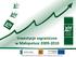 Inwestycje zagraniczne w Małopolsce 2009-2010