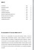 Introduzione Pag. 1. Descrizione comandi Pag. 2. Installazione Pag. 3. Collegamento elettrico Pag. 3. Installazione dell antenna Pag.