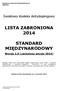 LISTA ZABRONIONA 2014 STANDARD MIĘDZYNARODOWY