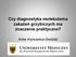 Czy diagnostyka molekularna zakażeń grzybiczych ma znaczenie praktyczne? Anita Hryncewicz-Gwóźdź