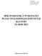 SPRAWOZDANIE Z WYKONANIA PLANU FINANSOWEGO INSTYTUCJI KULTURY ZA ROK 2013