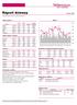 Wygrani/Przegrani. Kernel 29.90 0.00% BZWBK 359.00-3.36% ALIOR 80.79 1.74% PKN Orlen 38.88-2.68% Wydarzenia w späłkach