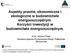 Aspekty prawne, ekonomiczne i ekologiczne w budownictwie energooszczędnym. Korzyści inwestycji w budownictwie energooszczędnym.