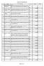 KSIĄŻKA PRZEDMIARÓW. Odpowietrzniki automatyczne śr. 22 mm solarny z trójnikiem szt. łączonym zapomocą złaczek zaciskowych, kurkiem odcinającym.