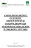 ANEKS DO RANKINGU ZAWODÓW DEFICYTOWYCH I NADWYśKOWYCH W POWIECIE MIELECKIM W 2009 ROKU (II/P 2009)