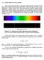 Rysunek 3-23 Hipotetyczne widmo ciągłe atomu Ernesta Rutherforda oraz rzeczywiste widmo emisyjne wodoru w zakresie światła widzialnego