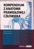 Z ANATOMII PRAWIDŁOWEJ