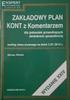 Zakładowy Plan Kont. Wykaz kont syntetycznych dla jednostki budŝetowej Urząd Miasta Biłgoraj. Konta bilansowe: